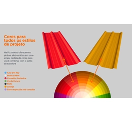 Pintura Eletrostática